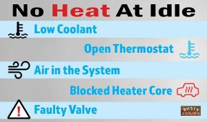 No Heat At Idle? Top 5 causes - Rustyautos.com