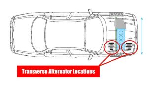 Is it Hard to Change an Alternator? - Beginners guide - Rustyautos.com