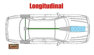 Is it Hard to Change an Alternator? - Beginners guide - Rustyautos.com