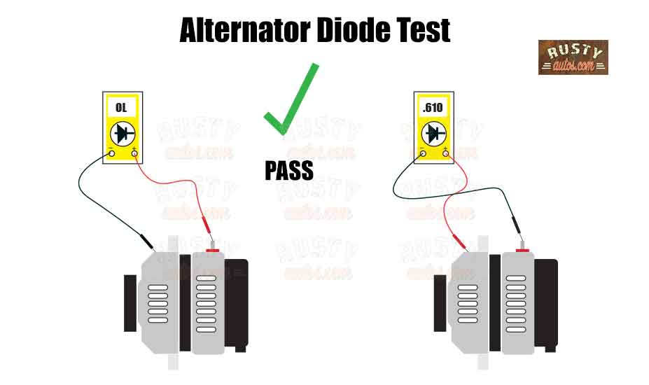 Car Battery Drain (fix works for all cars)
