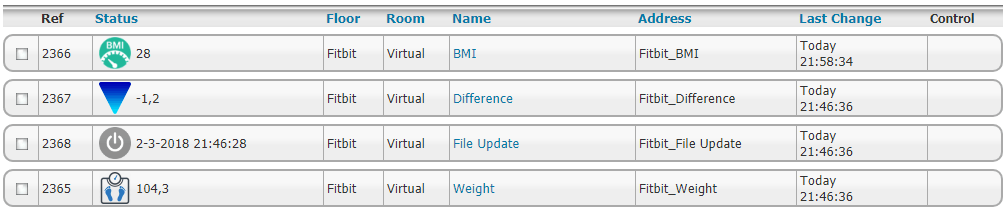 Fitbit Aria body weight scale - RUTG3R.COM