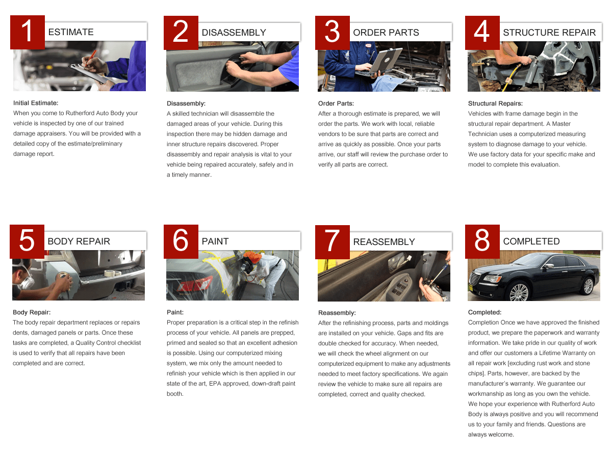 Repair Process Rutherford Auto Body