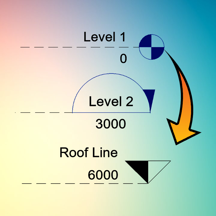 v33CreatecustomRevitgridlevelsymbols RV Boost