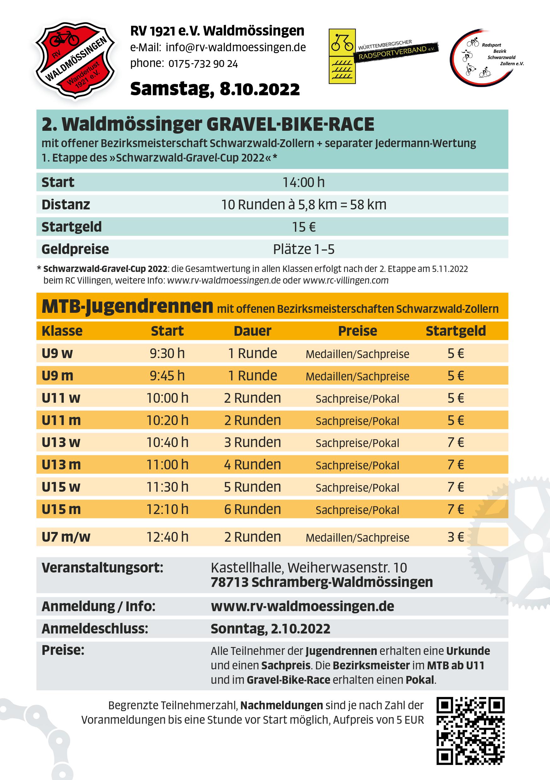 Radfahrerverein "Wanderlust" 1921 e.V. Waldmössingen