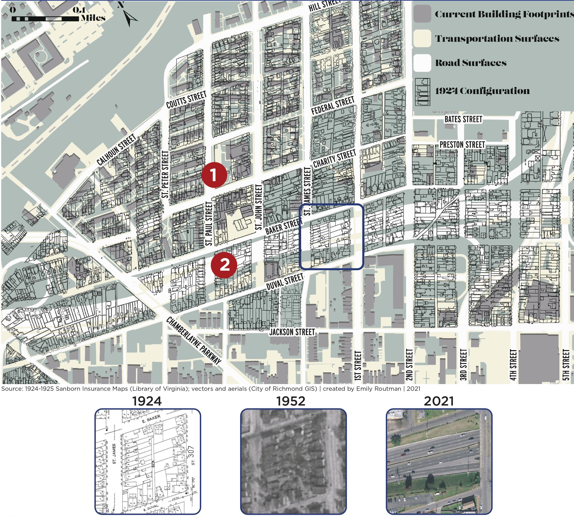 Jackson Ward Richmond