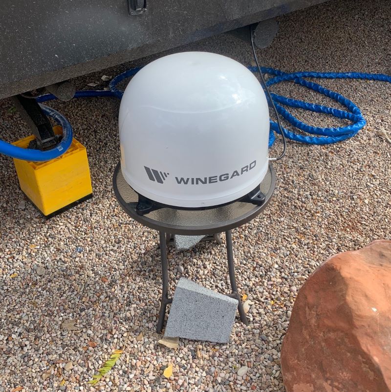 RV Hookups Explained (Water, Sewer, Electric) RVBlogger