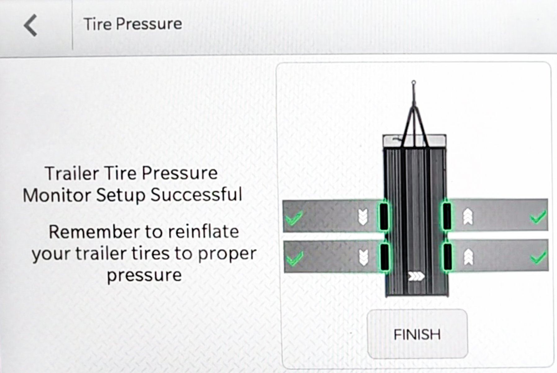 Ram’s Trailer Tire Pressure Monitoring System