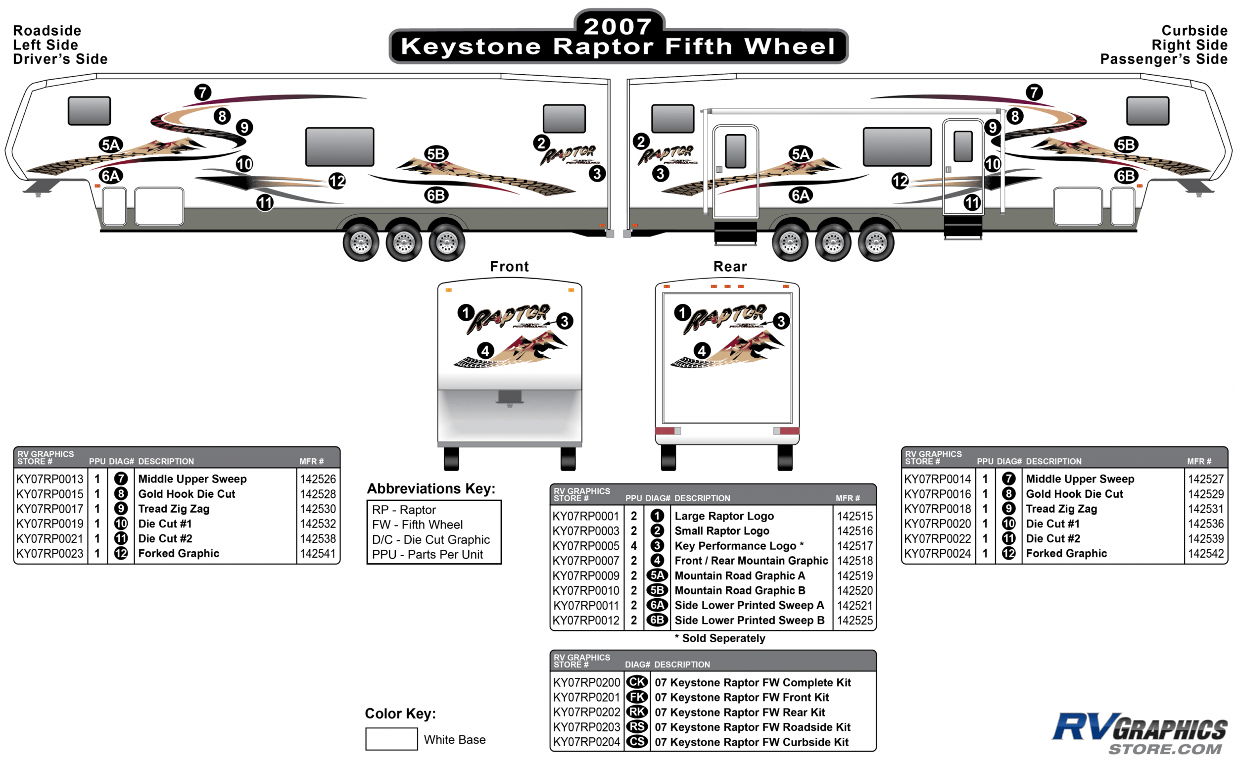 2007 Keystone Raptor Floor Plans Floor Roma