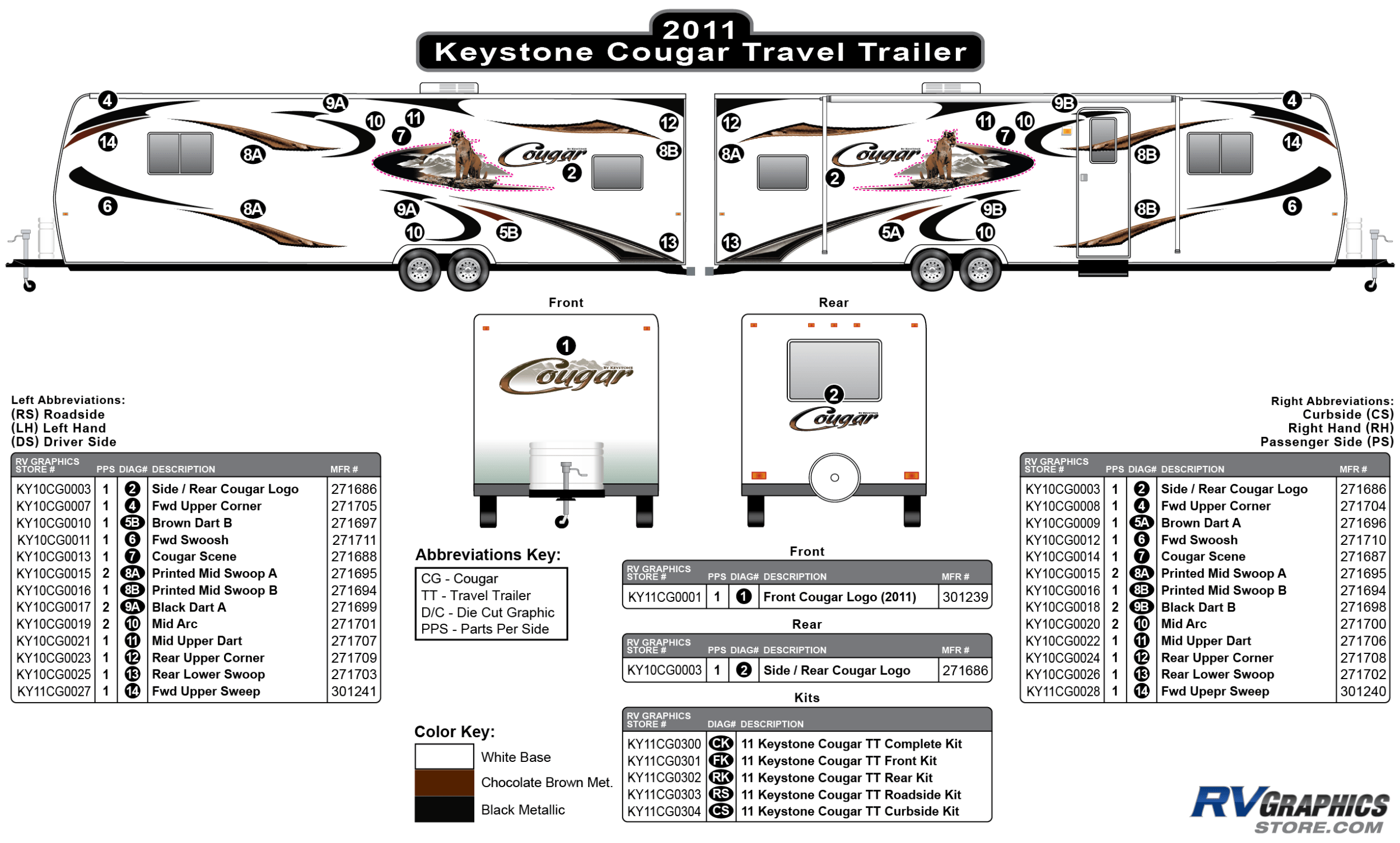 Shop By Manufacturer Keystone RV Cougar 2011 Cougar TTTravel Trailer