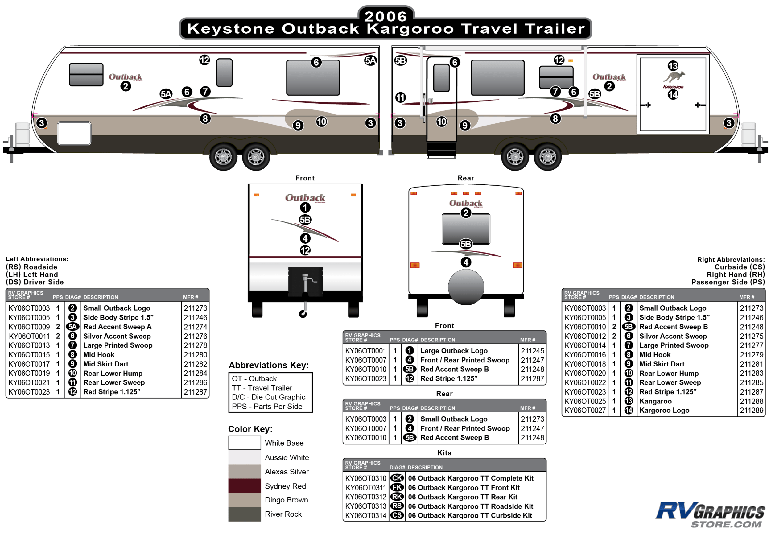 Keystone Outback Floor Plans 2006 Floor Roma