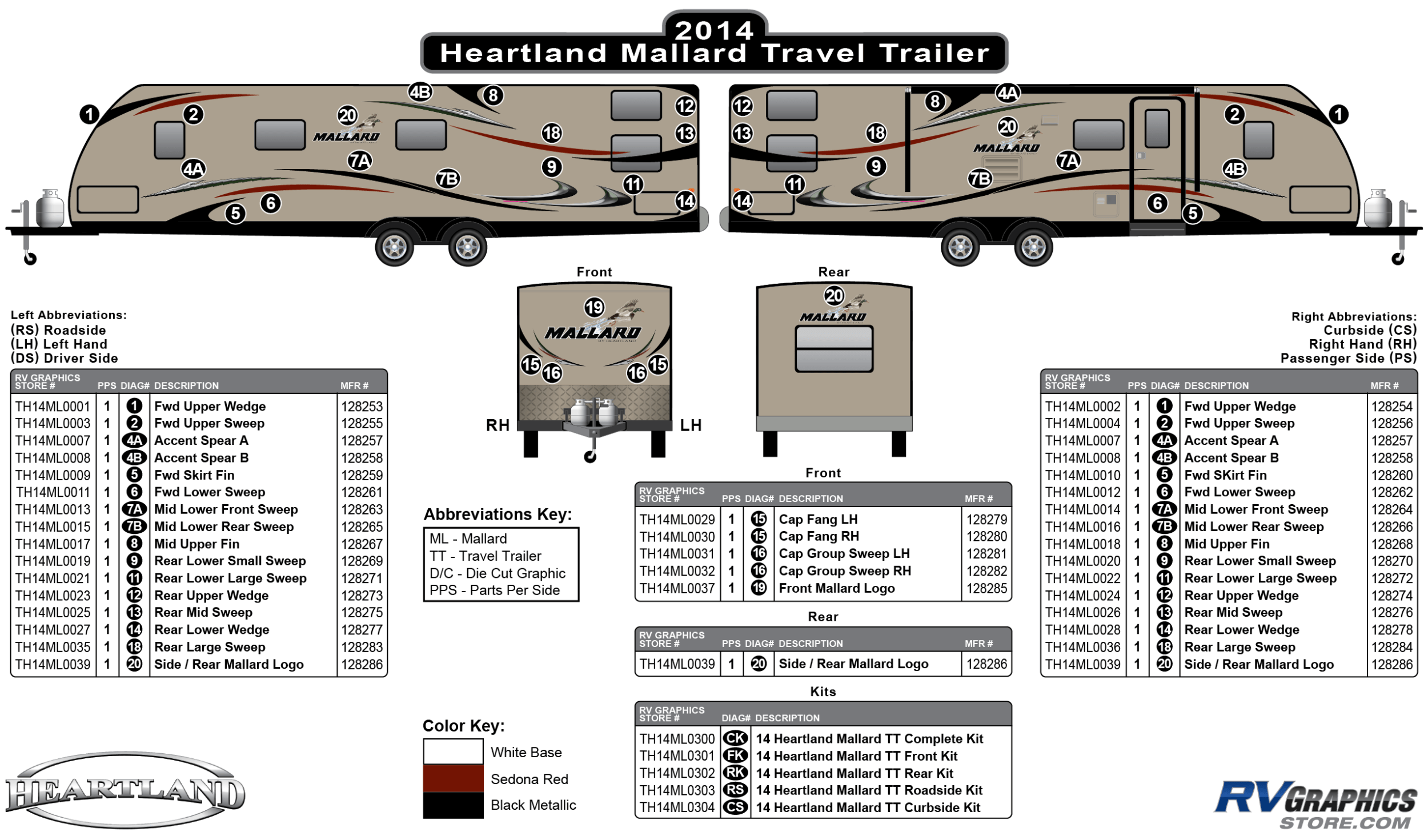 Shop By Manufacturer Heartland Mallard 2014 Mallard TTTravel Trailer