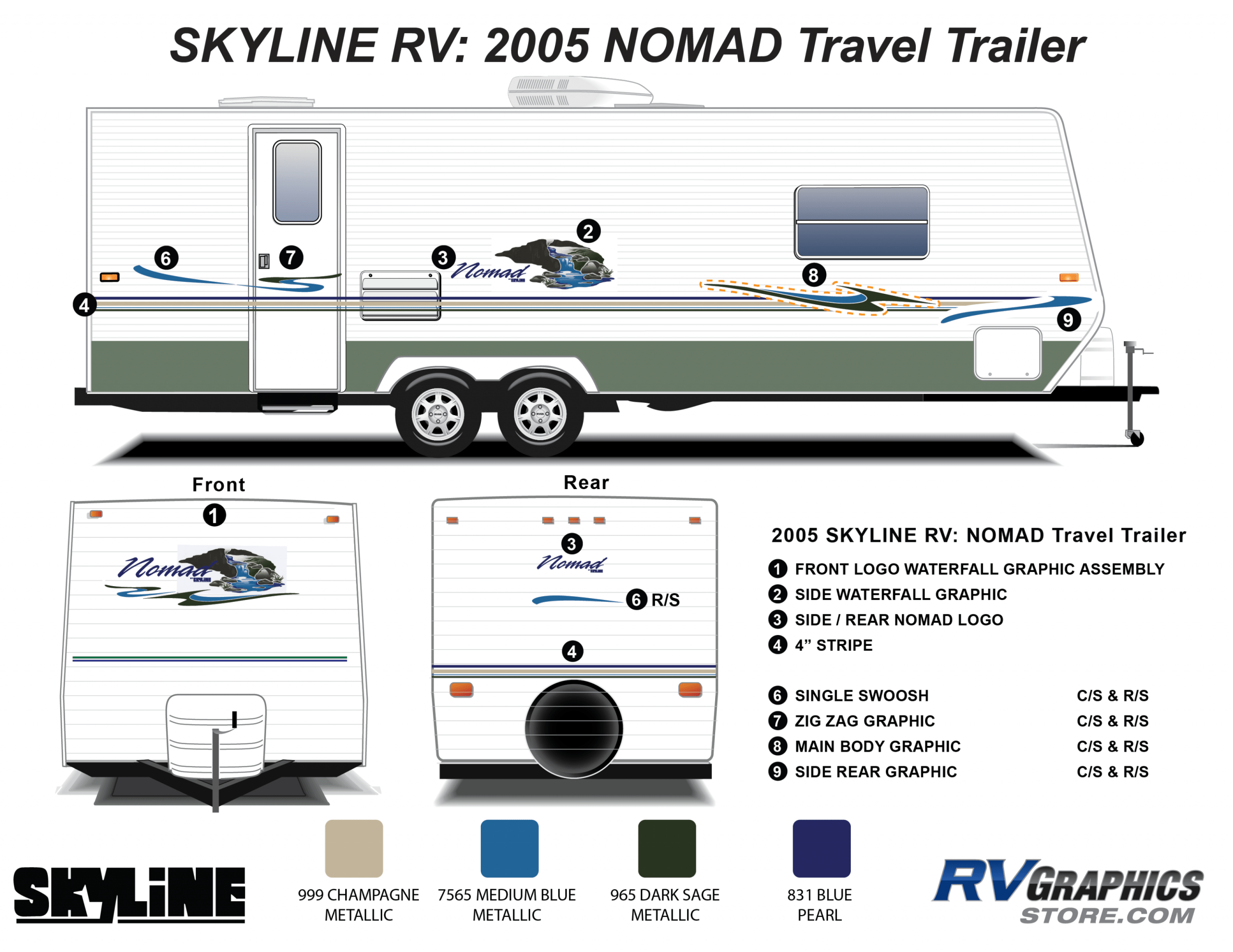 Shop By Manufacturer Skyline RV Nomad 2005 Nomad Travel Trailer