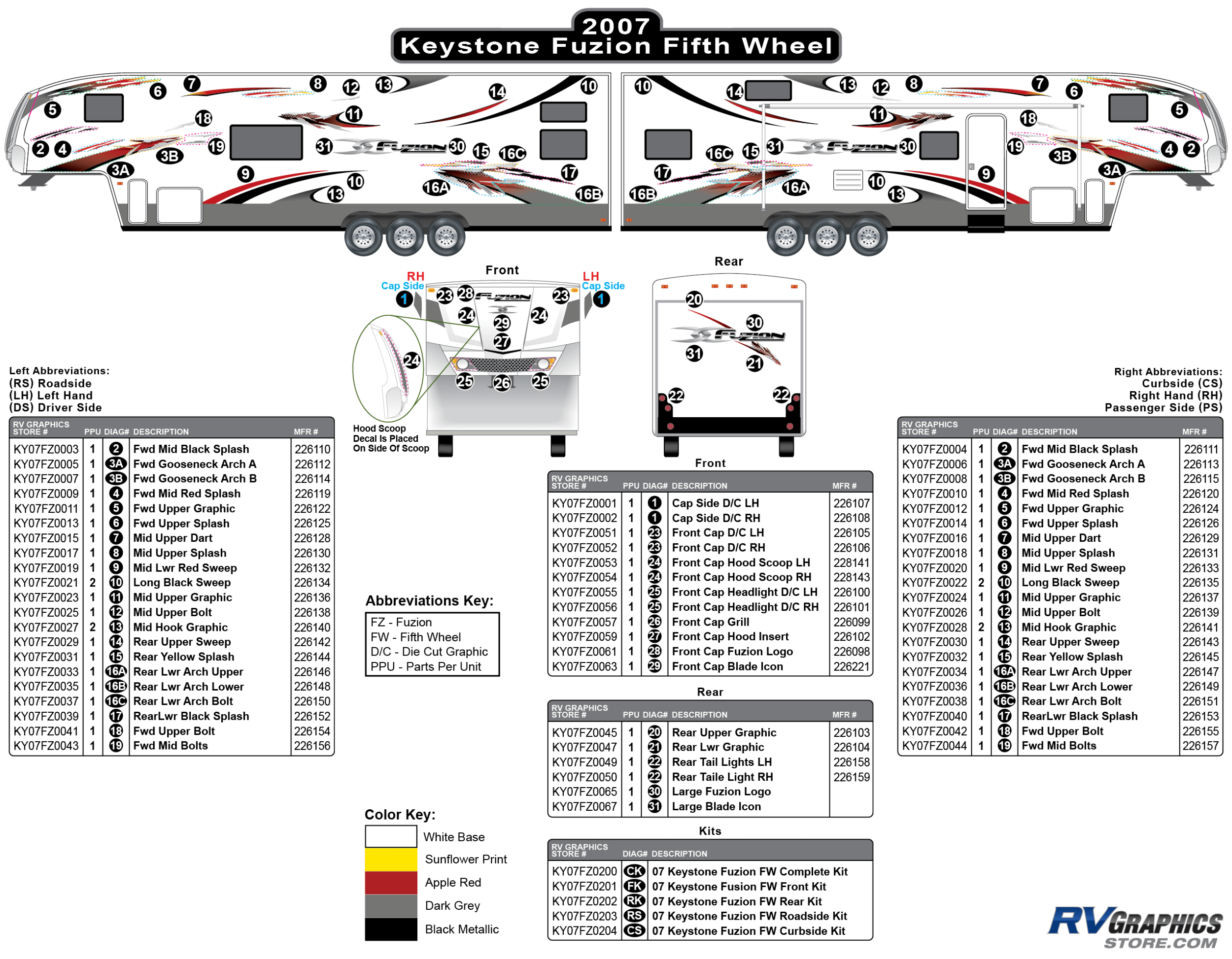 2007 to 2009 Fuzion Fifth Wheel Decals and Replacement Graphics RV