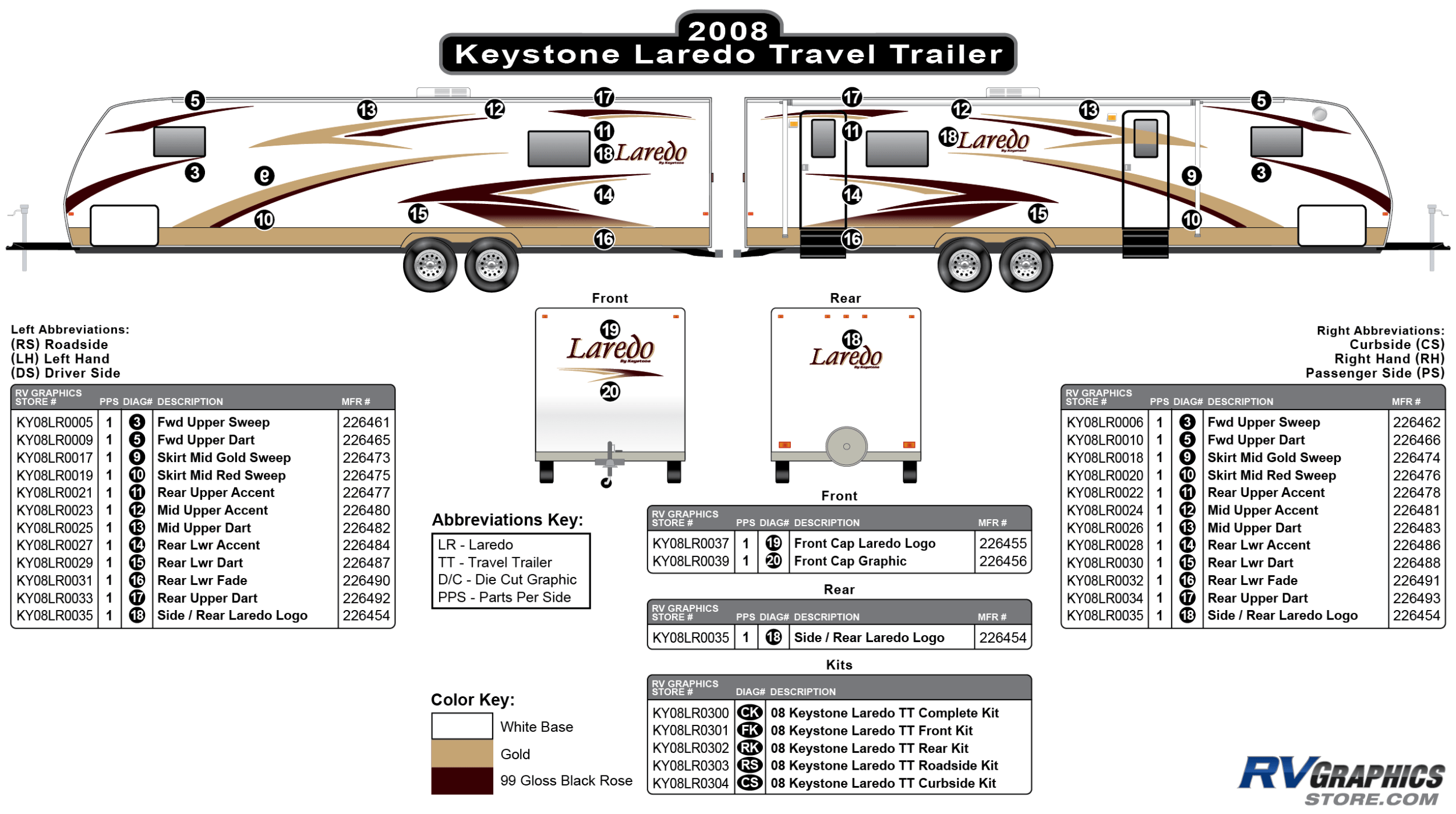 Shop By Manufacturer Keystone RV Laredo 2008 Laredo TTTravel Trailer