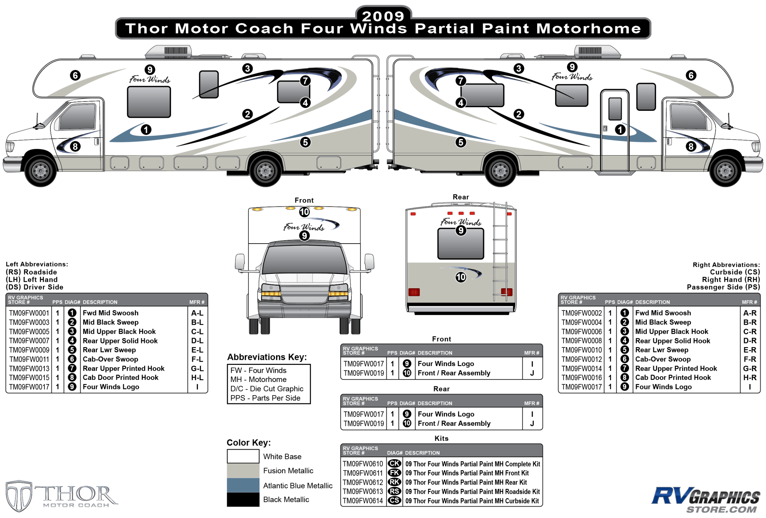 Shop By Manufacturer Thor Motorcoach Four Winds 20092010 Four
