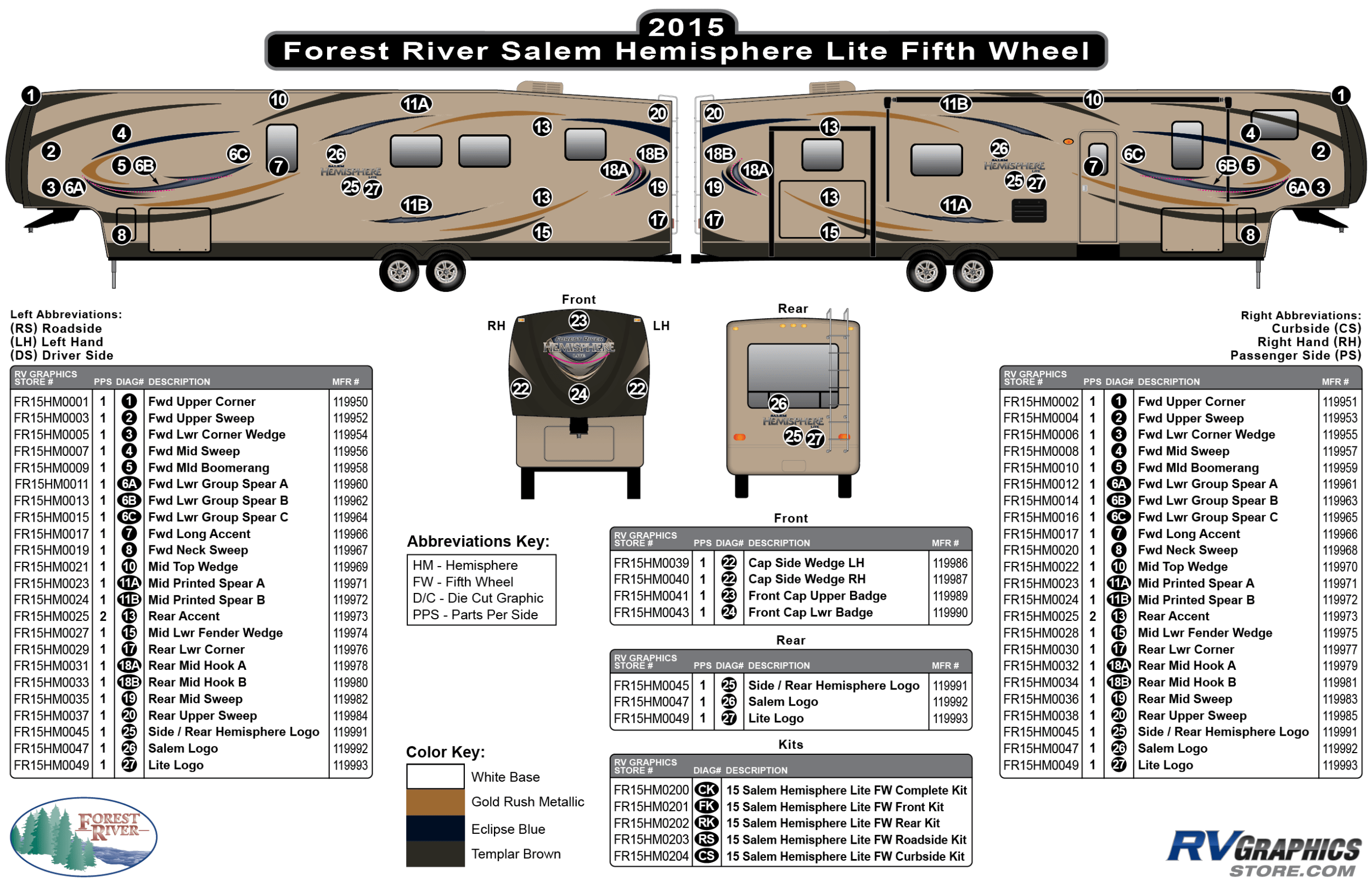Shop By Manufacturer Forest River Salem Hemisphere 20152017