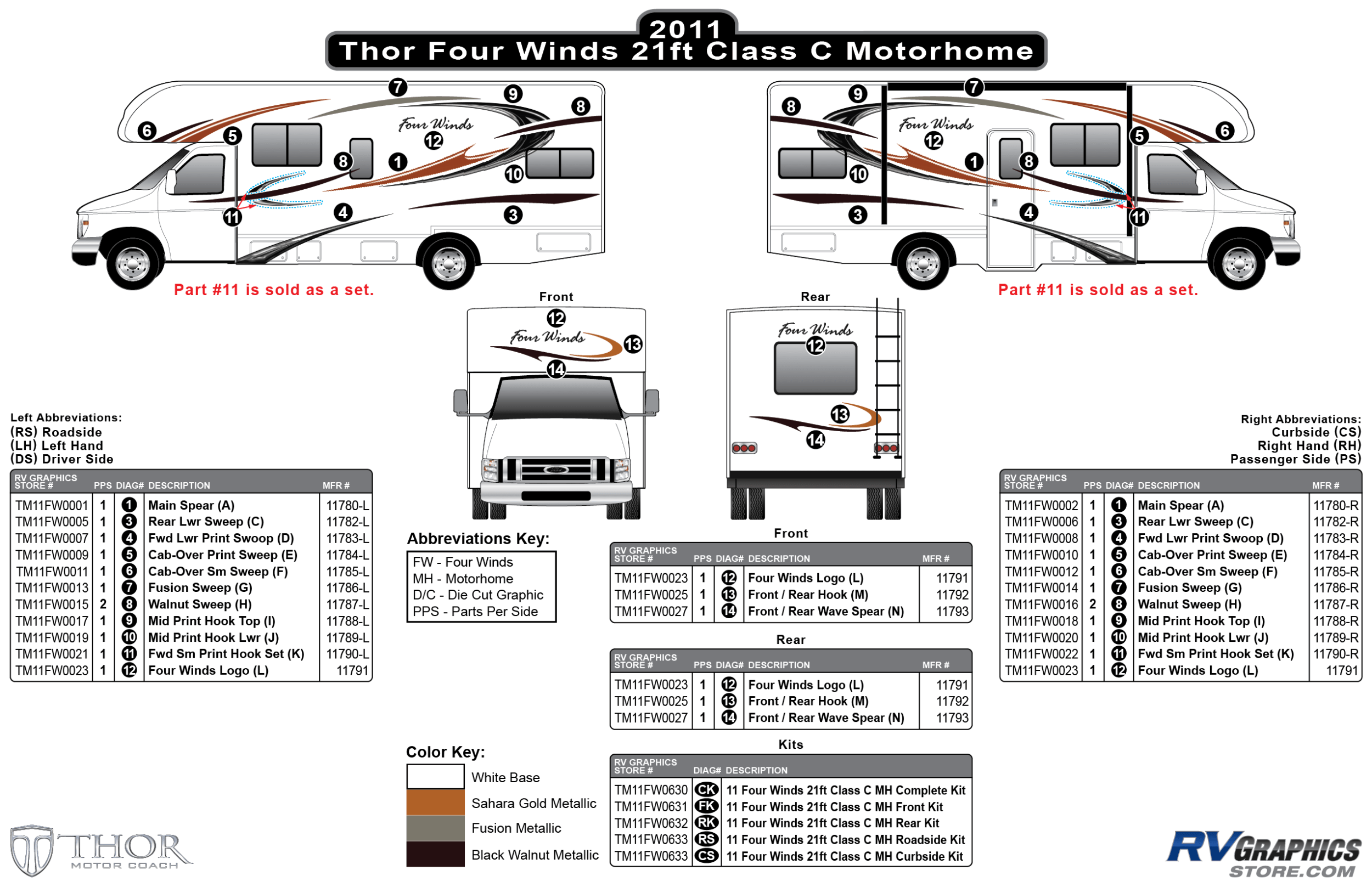 Shop By Manufacturer Thor Motorcoach Four Winds 2011 Four Winds