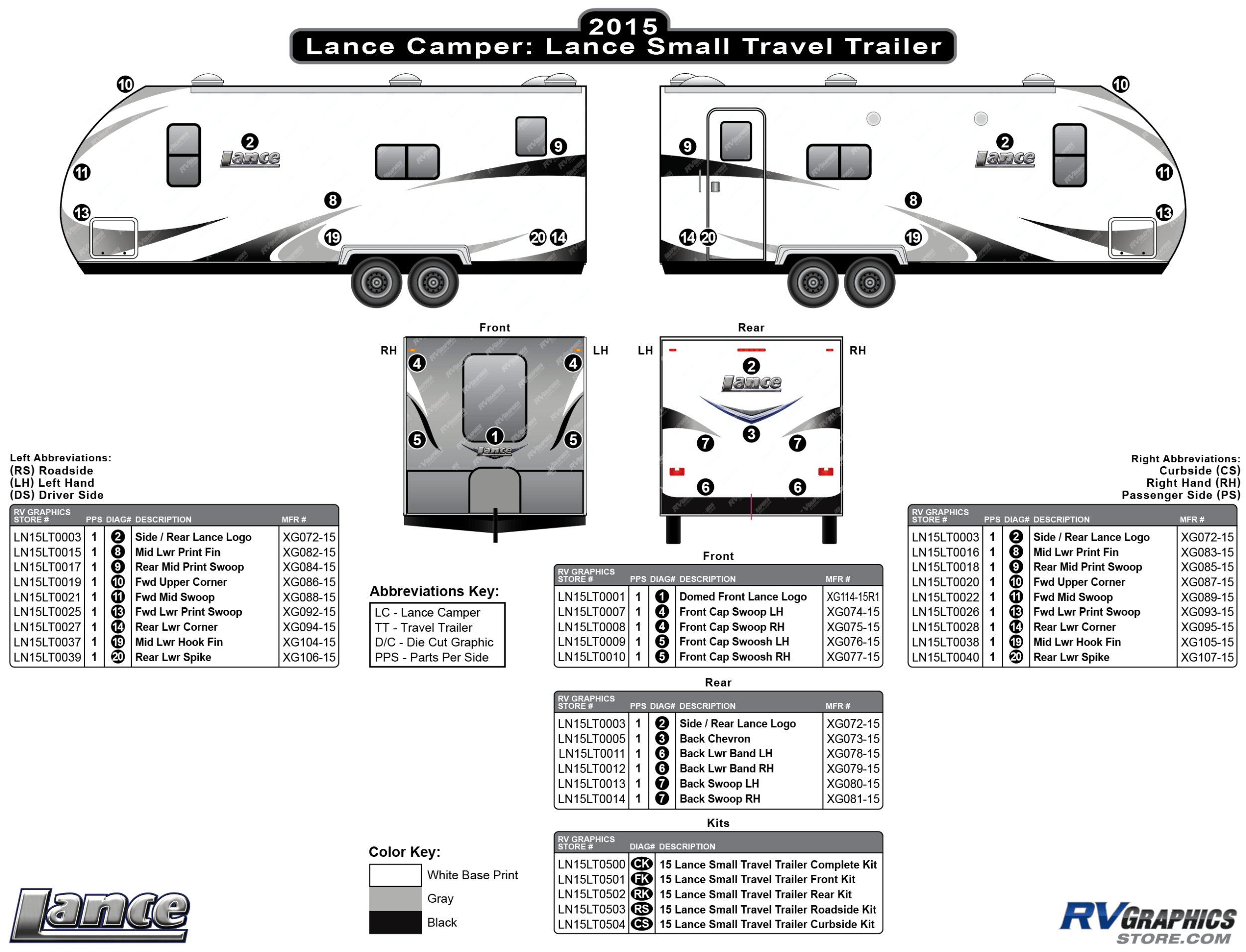 Shop By Manufacturer Lance Camper Lance Travel Trailers 2015