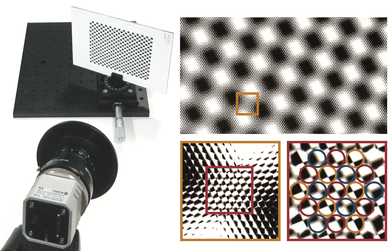 Matlab Plenoptic Camera Calibration RViM
