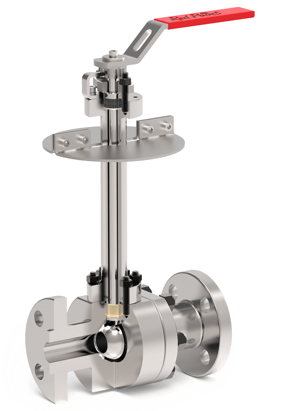 Safety / Protection Valves RVK Flow Tech