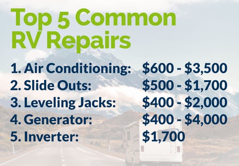 What RV Buyers Need To Know About An RV Extended Warranty