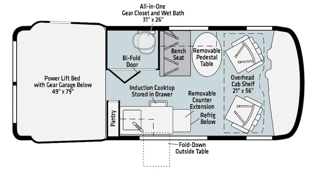 Class B RV floor plans RV Obsession