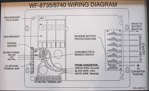 12+ Travel Trailer Wiring Diagram - RuaibhriVidhi