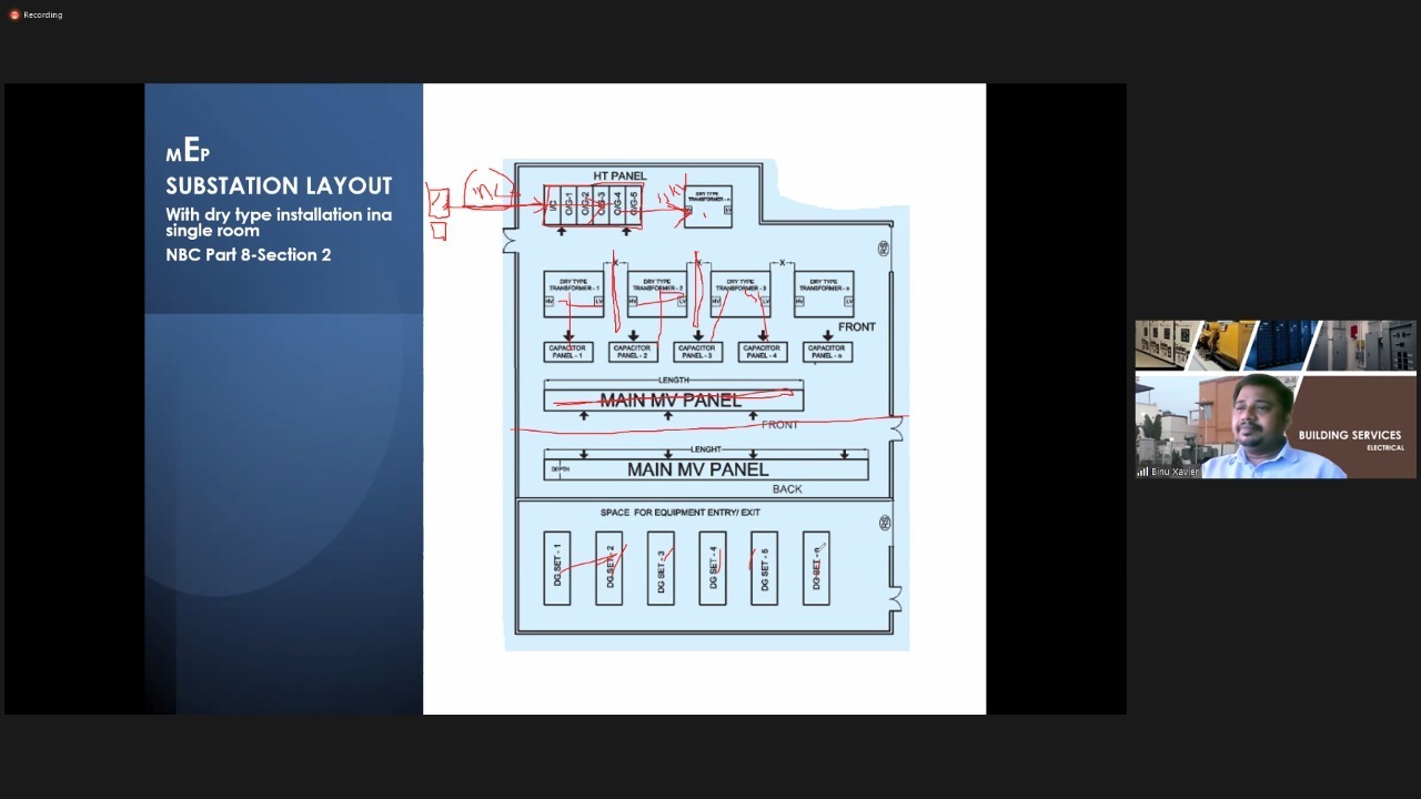 Importance of Electrical Services RVS CHENNAIThe Alternative School