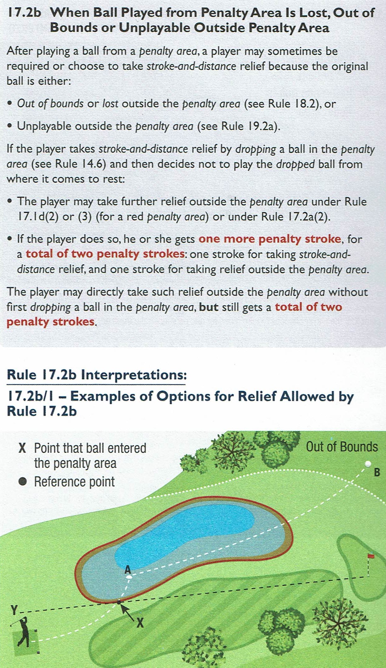 Rules of Play