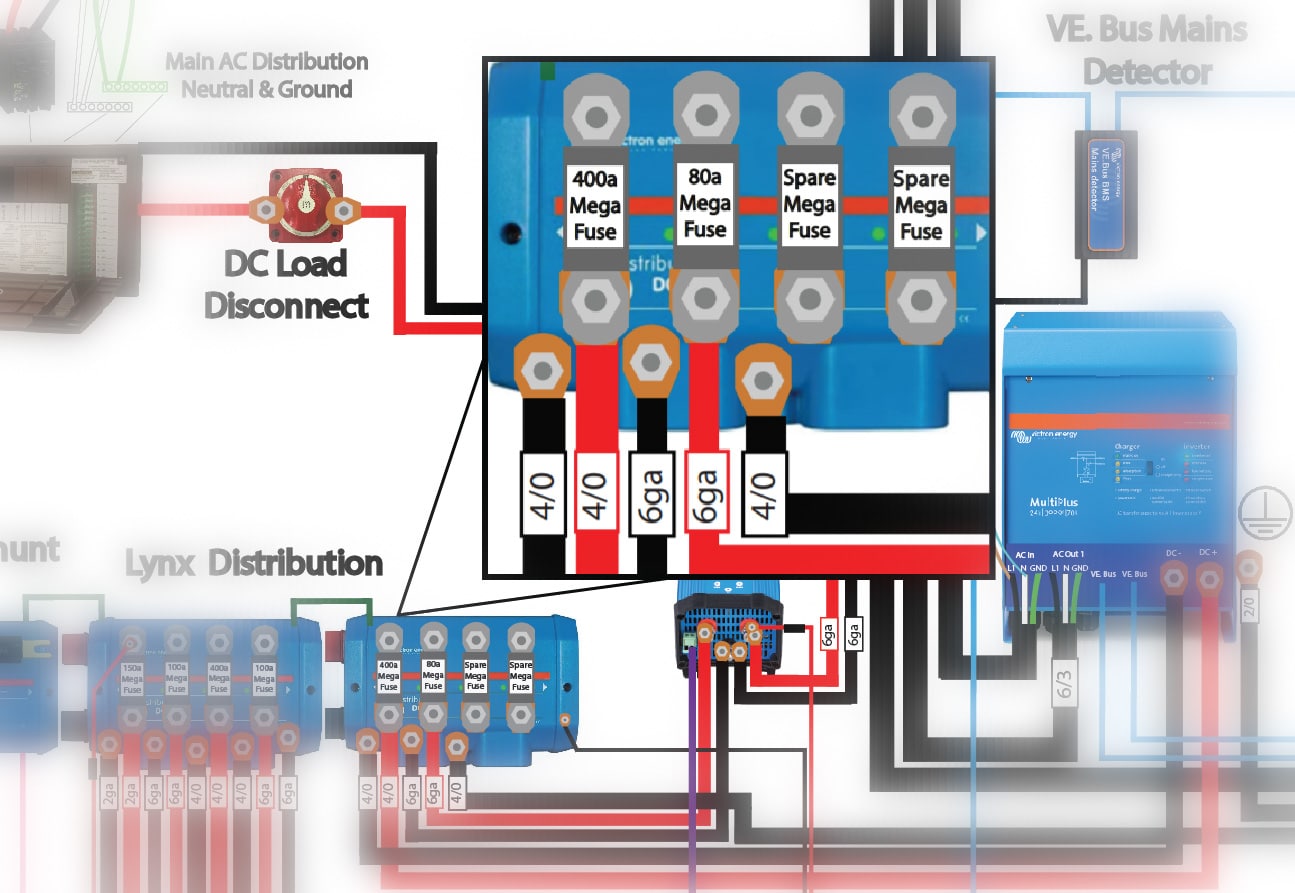 Custom RV Solar Wiring Diagram - RV Solar Connections