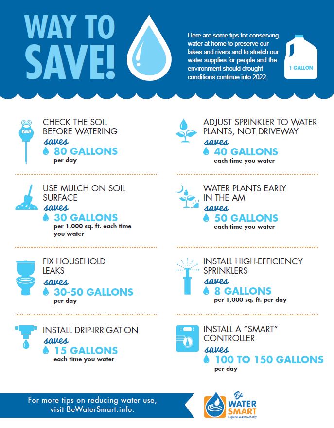 NEWS RELEASE SacramentoArea Leaders Urge Public to Conserve Water (7