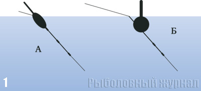 Плоский поплавок для течения своими руками чертежи