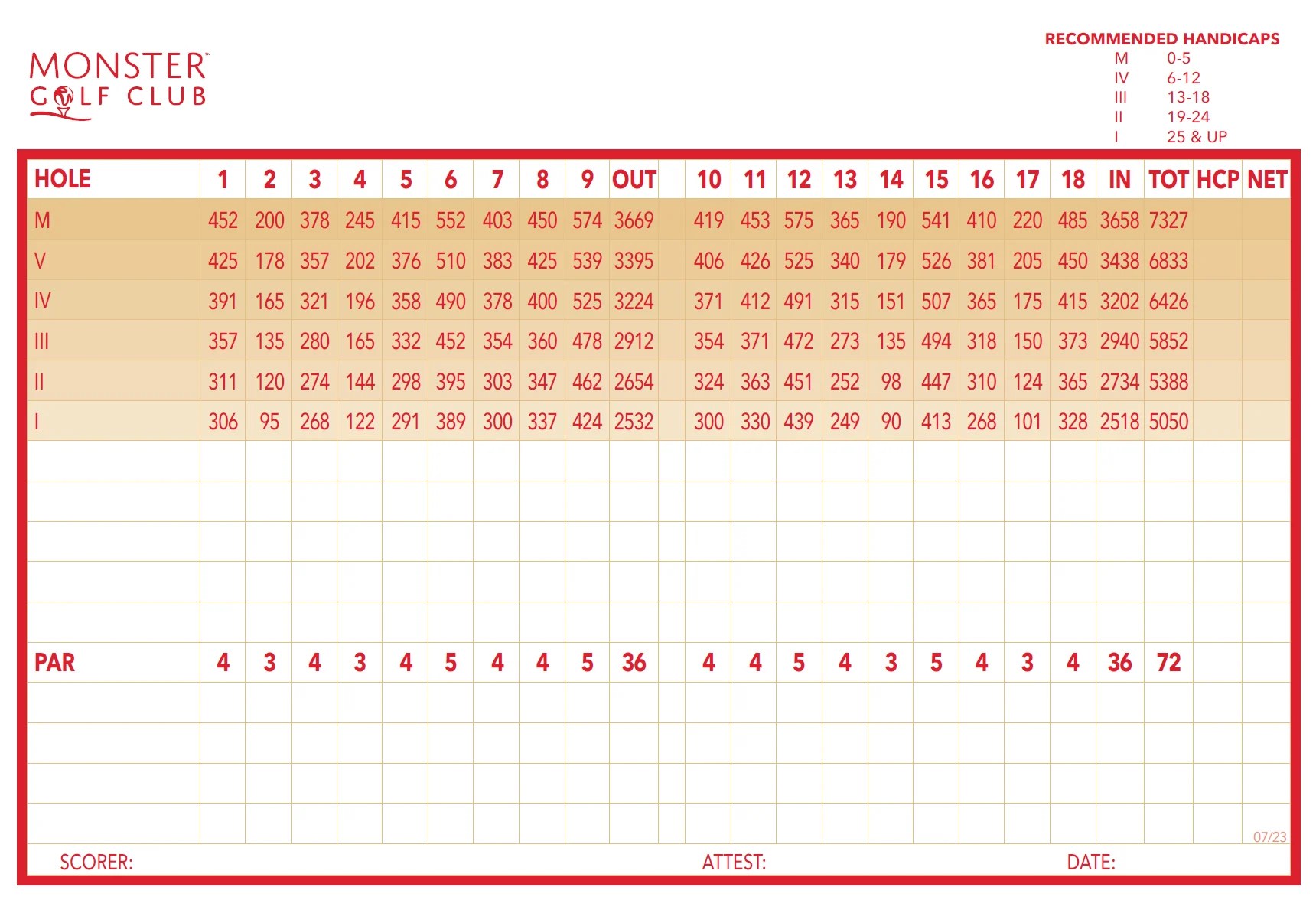 Monster golf course Resorts World Catskills