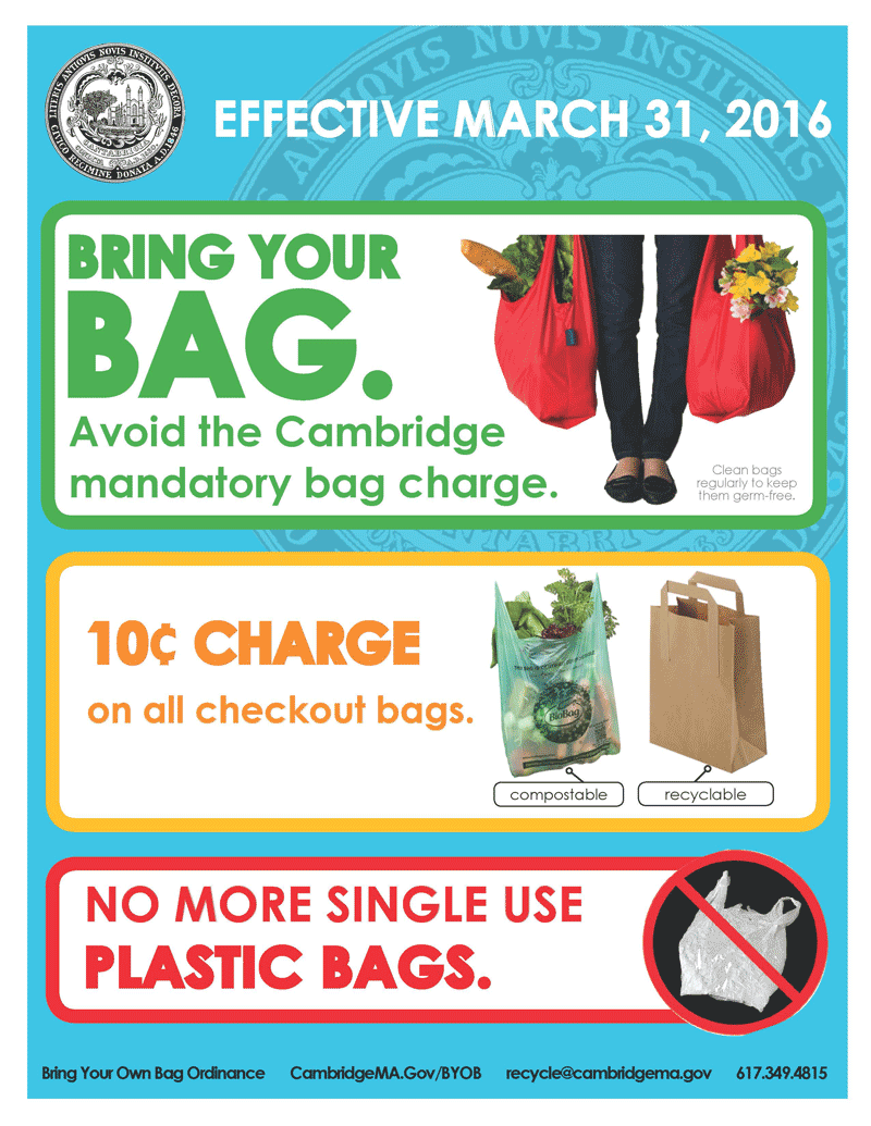 Plastic Bag Tax Washington State IUCN Water