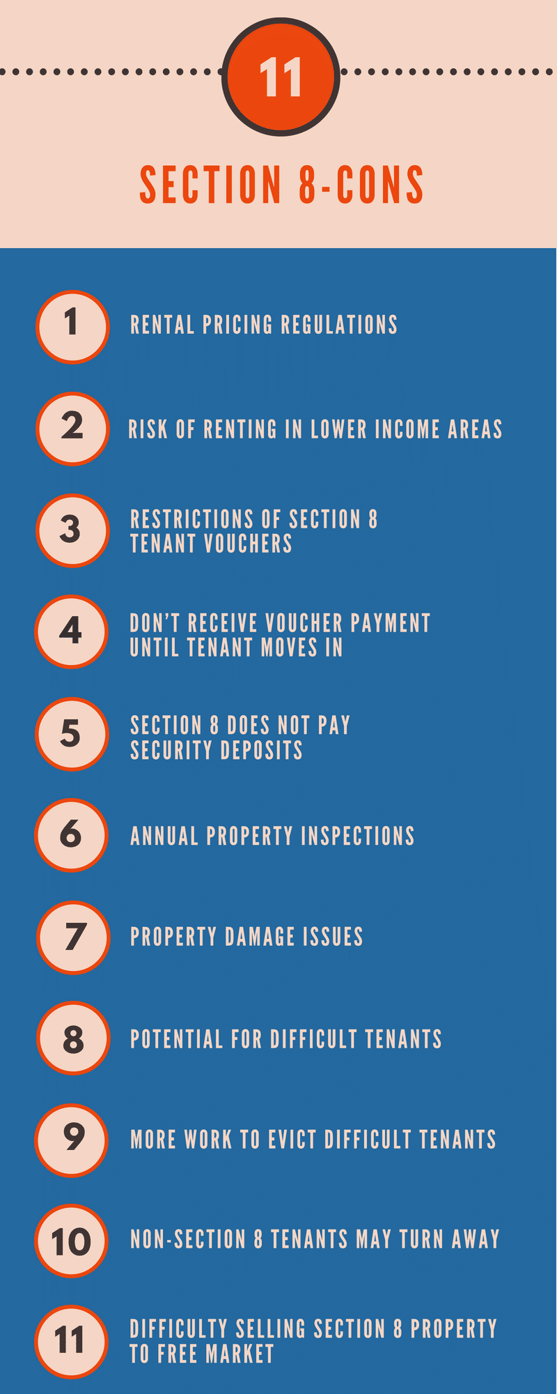 Is Section 8 Good For Landlords or Not [Free Investor Guide]