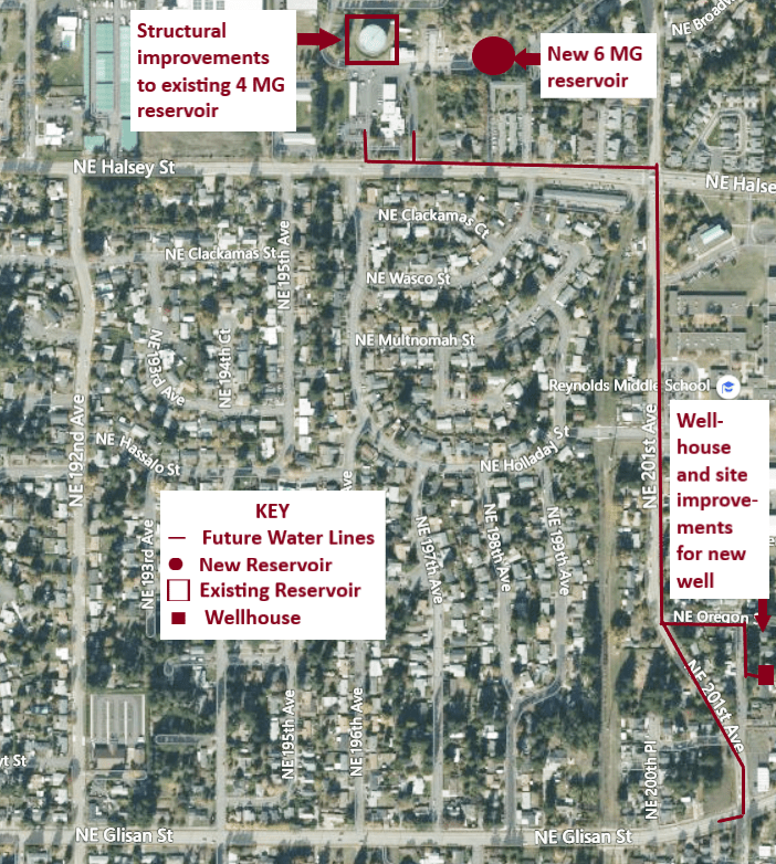 Rockwood Water Projects