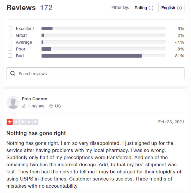 Reviews Amazon Owned RX Adviser