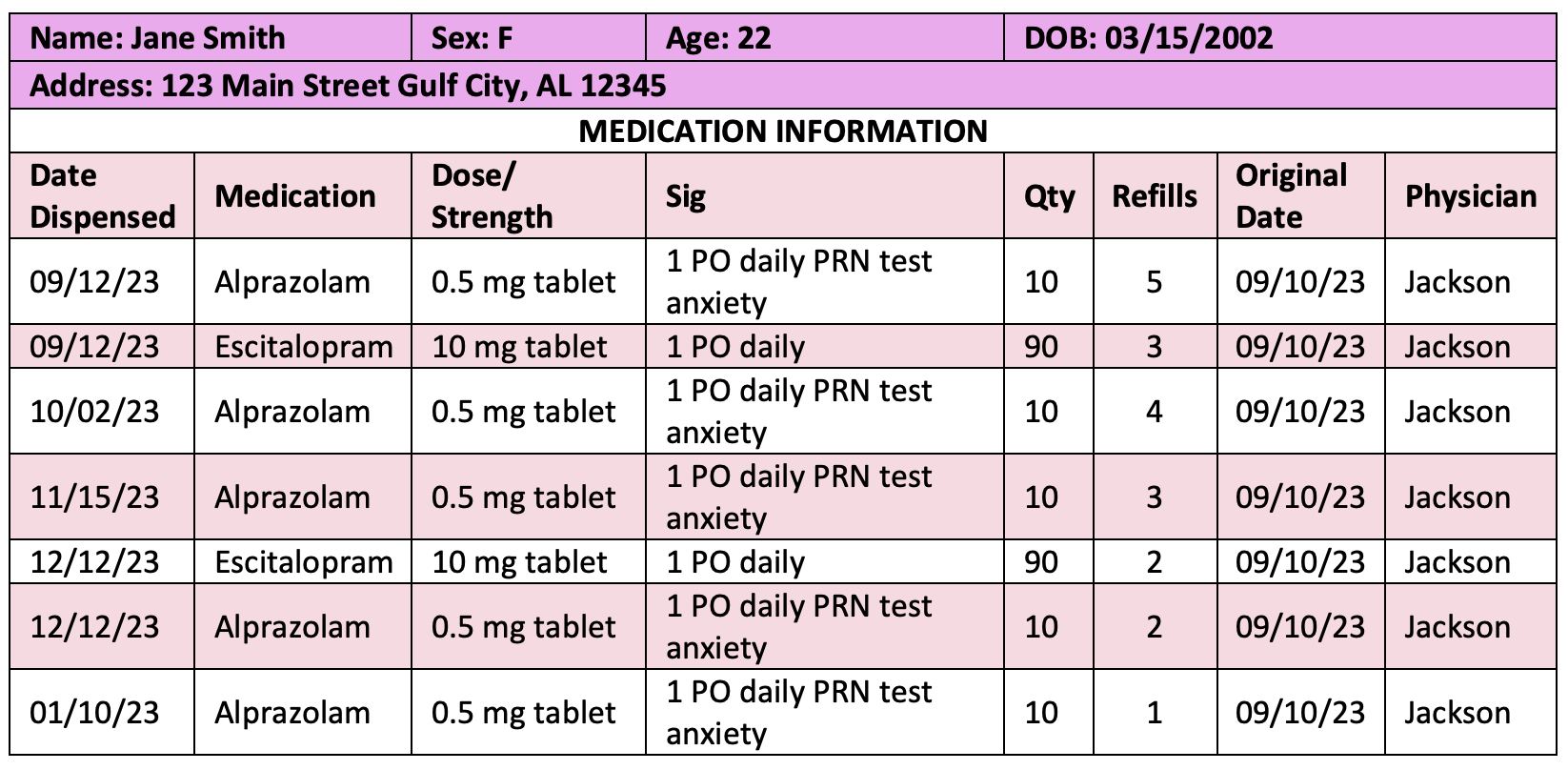 Alabama Pharmacy Law An MPJE Study Guide Online Prepatory Course