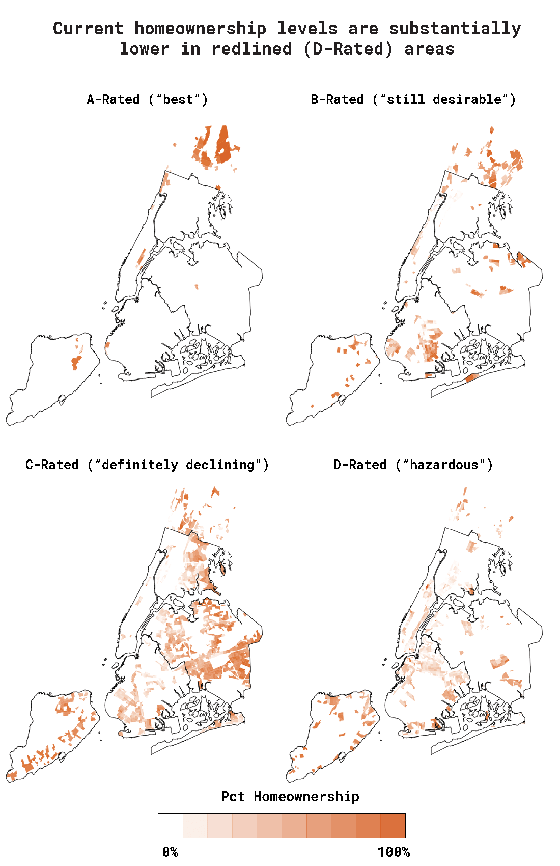 New York City Redlining Poster