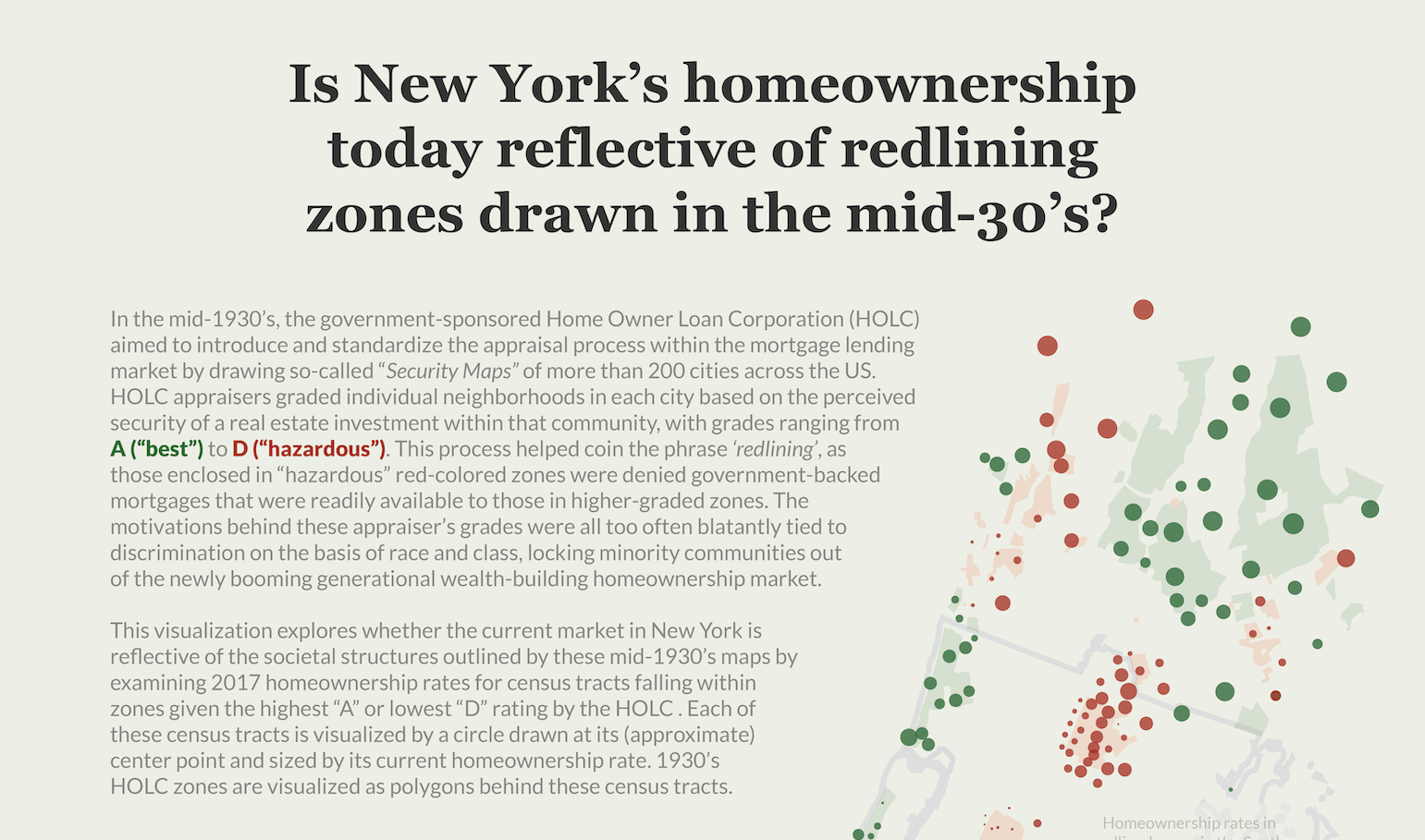New York City Redlining Poster