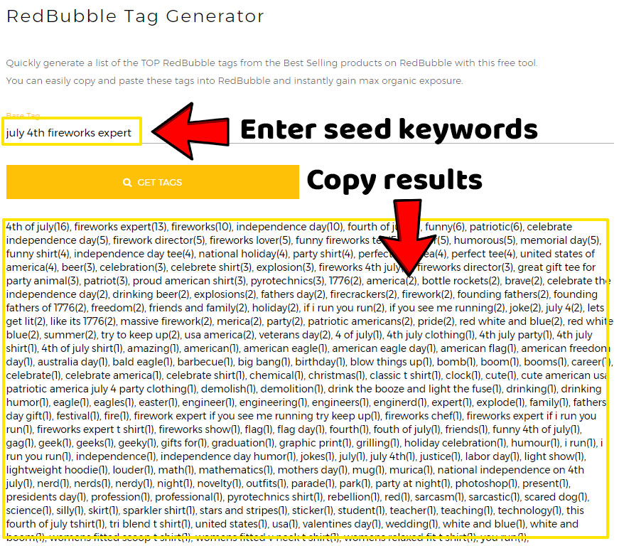 Dropshipped POD How To Use Redbubble Tags