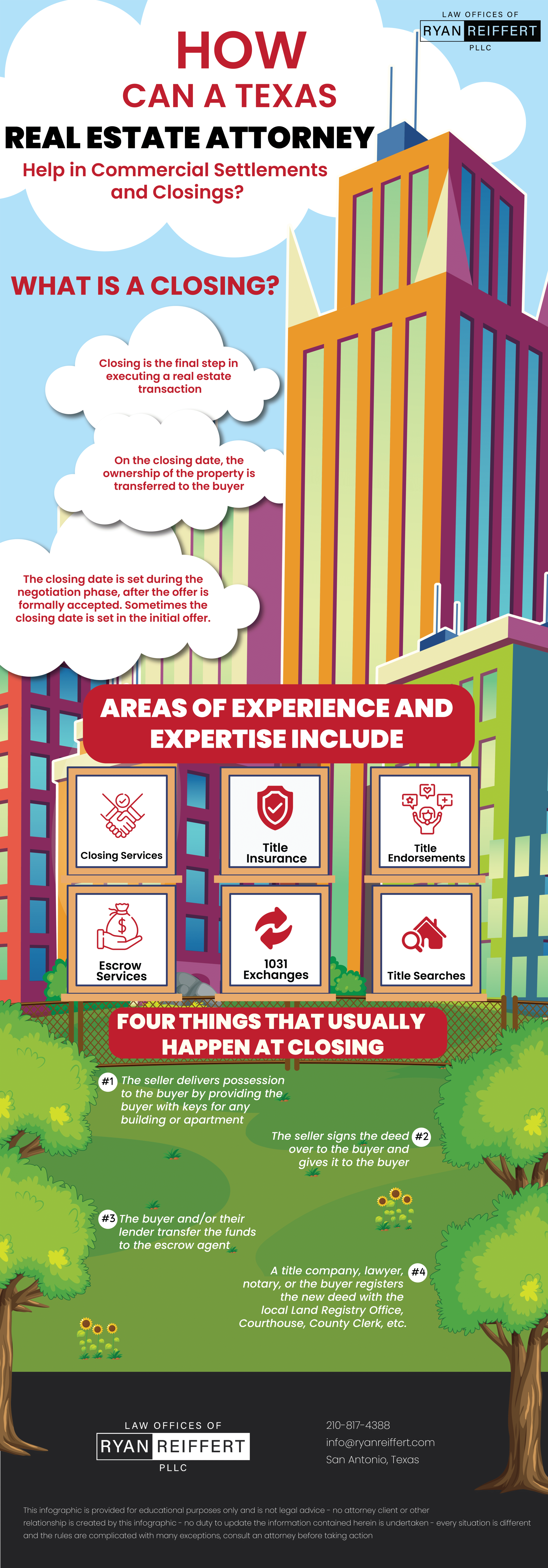 Real Estate Attorney In San Antonio Ryan Reiffert, PLLC