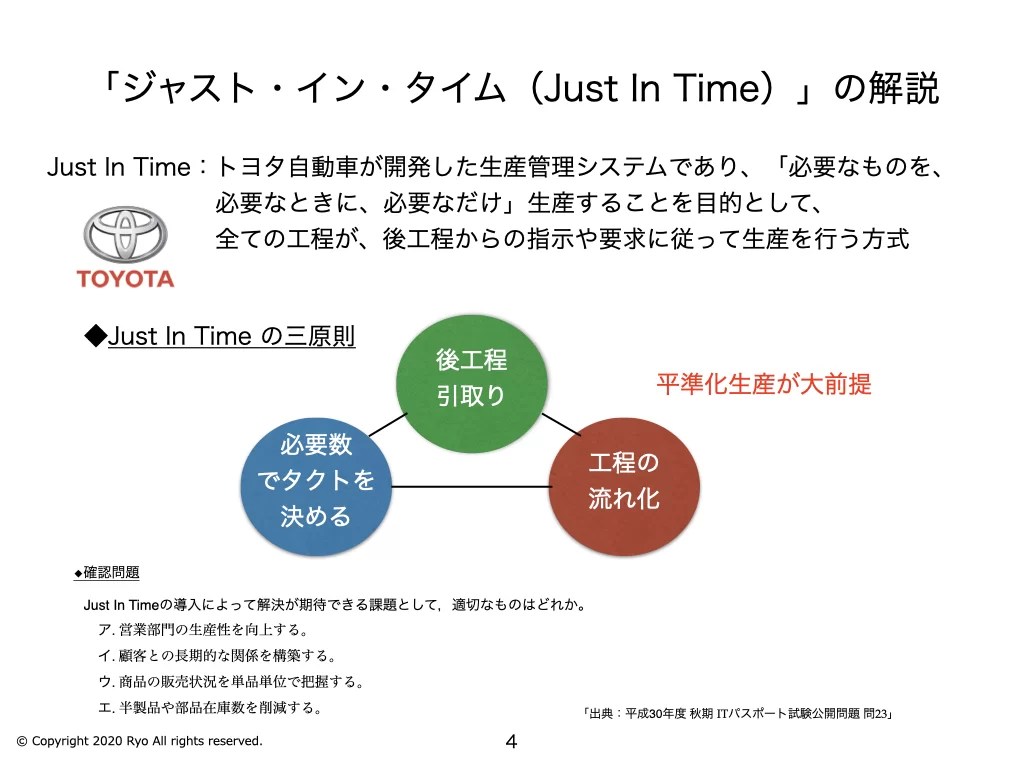 「イノベーション」「ジャスト・イン・タイム（Just In Time）」の解説 120理解できる 〜よく分かるITパスポート試験の解説〜