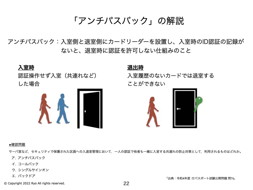 「アンチパスバック」の解説 120理解できる 〜よく分かるITパスポート試験の解説〜