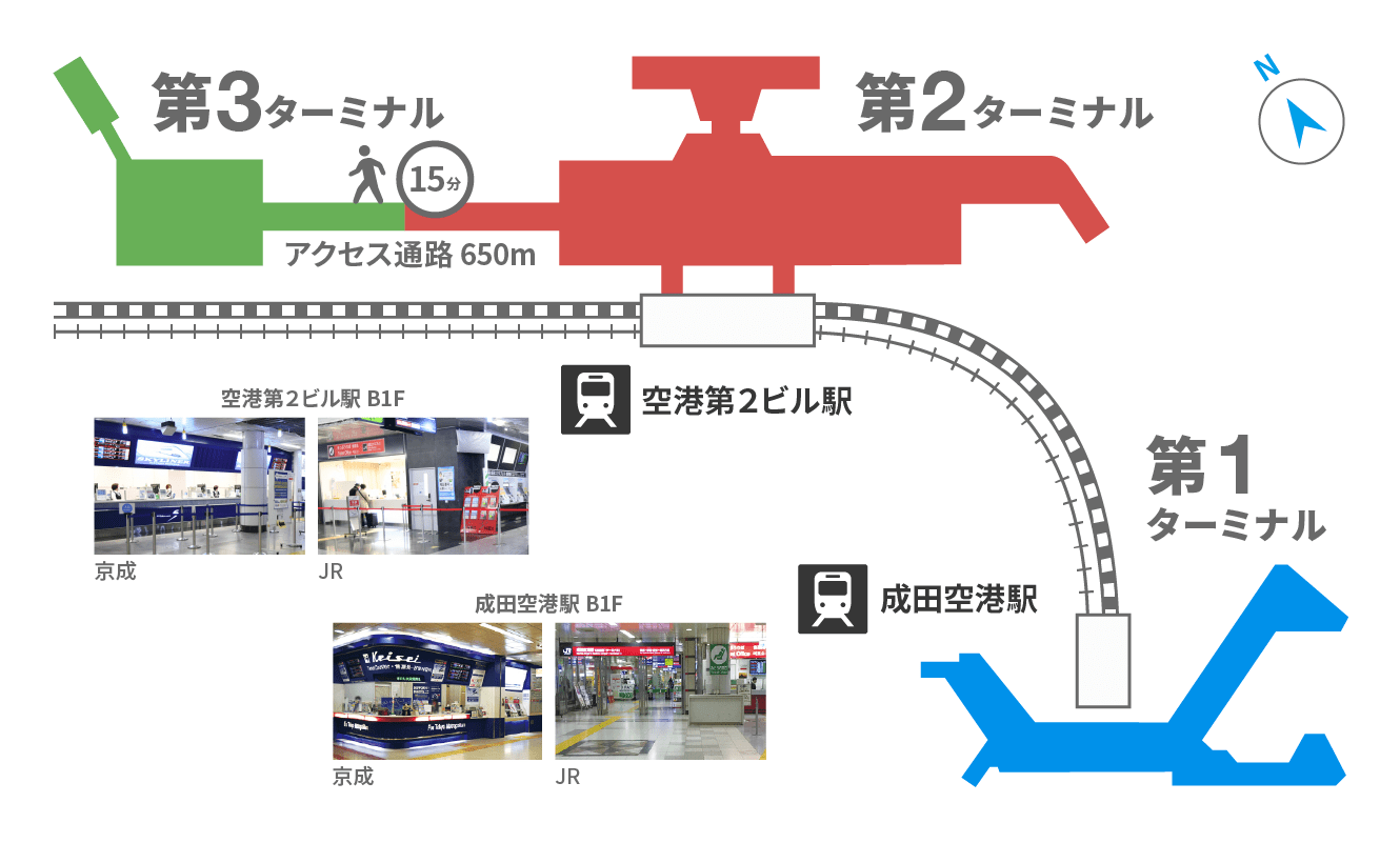 成田空港（NRT）徹底解説。成田空港から主要エリアへのアクセス方法だけでなく成田空港に関する様々な情報をまとめました。 オールライド！