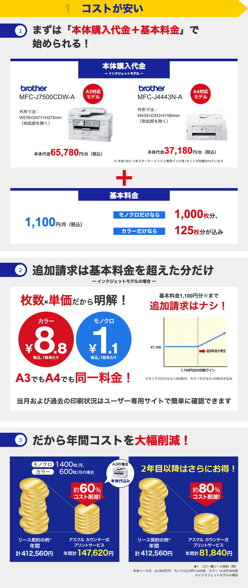 アスクル カウンター式プリントサービス コピー機・FAX・プリンタ複合機・パソコン・ビジネスホンのレンタル・リース
