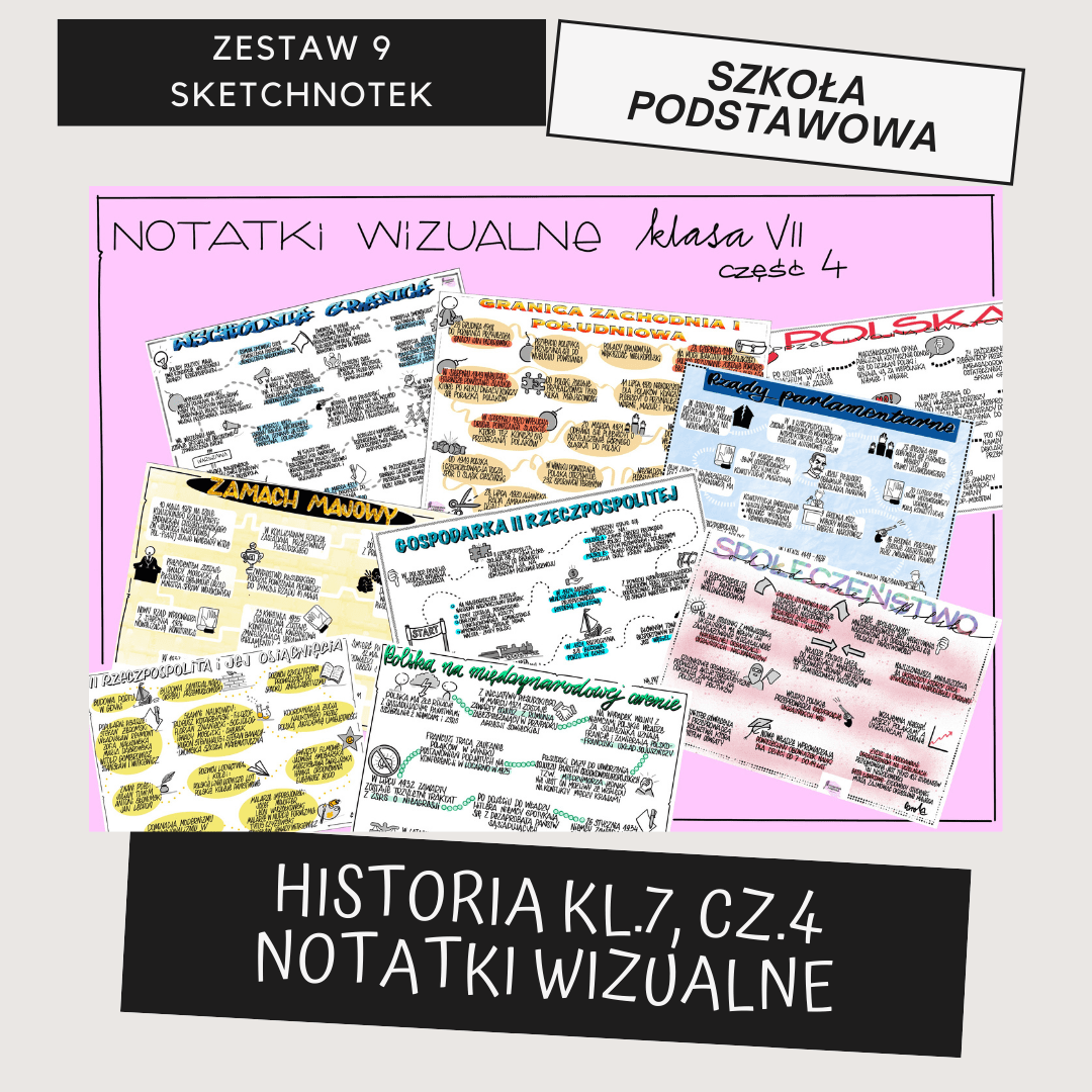 HISTORIA KL.7, CZ.4 NOTATKI WIZUALNE