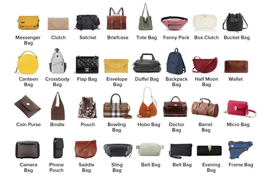 Handbag Styles Explained Bags, Claire Wilcox | Vormgeving