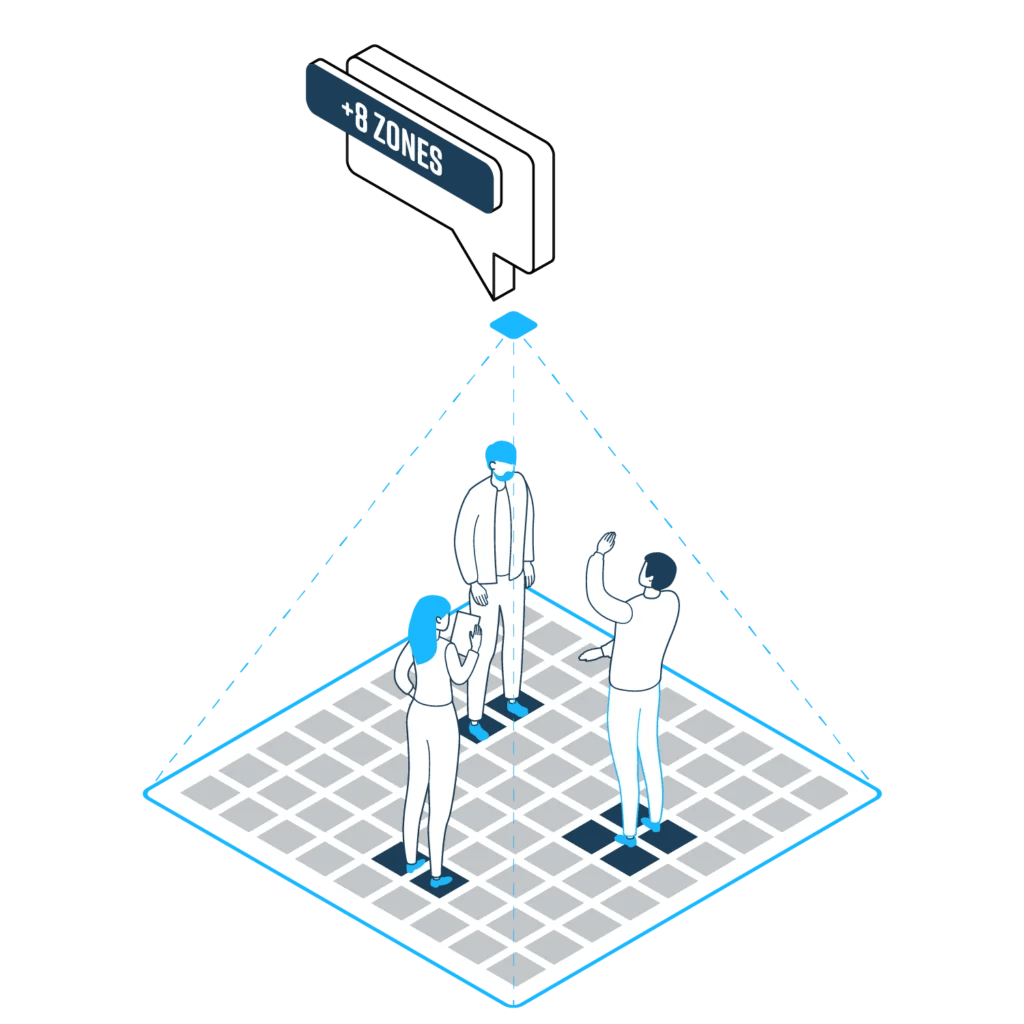 Explaining the Types of Anonymous Occupancy Sensors RZero