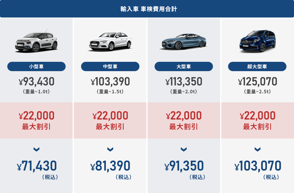 車検費用 車検のコバック ファースト東京株式会社